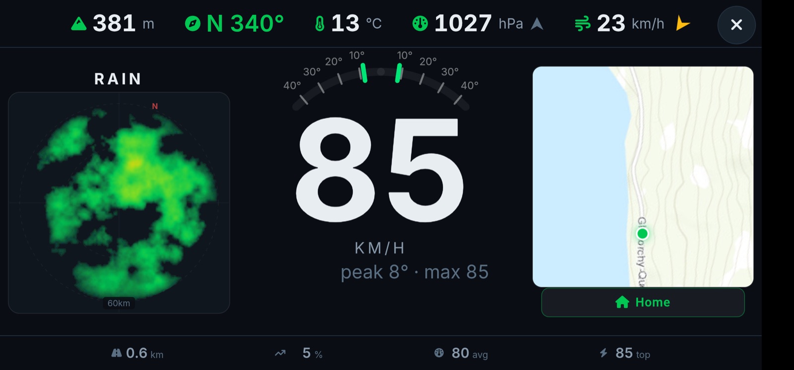 The rider dashboard in landscape: large speed readout, lean and tilt angle arc, altitude, heading, temperature, barometer and wind, a rain radar scope and a moving map.
